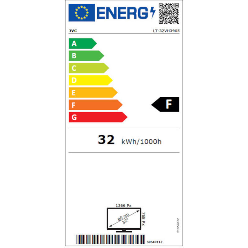 Energetska naljepnica
